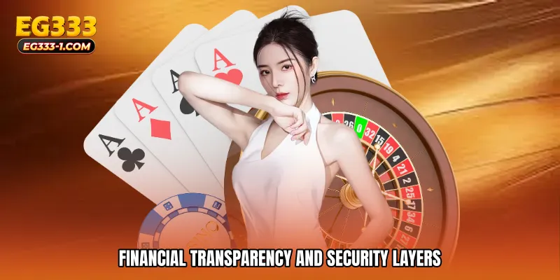 Financial Transparency and Security Layers
