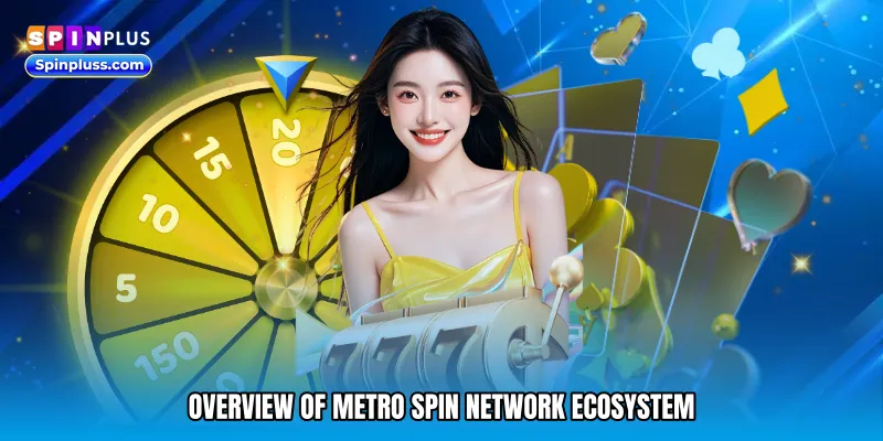 Overview of Metro spin network Ecosystem